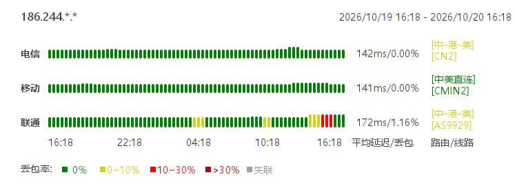 美国精品1区