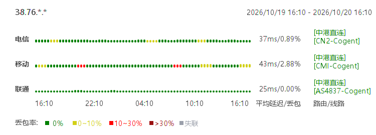 香港精品1区