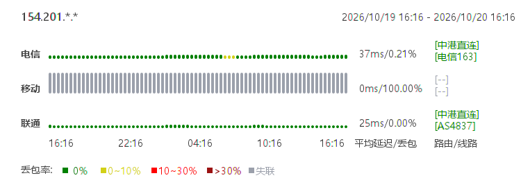 香港精品1区
